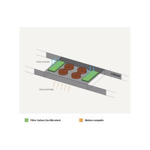 Falmec Light Is.120 C0001 Profilo Bronzo Sat. Nero 220-240V - 50-60Hz T50 C/Filtro Cappa Isola | Classe A | Cappa isola da 120 cm, profilo bronzo satinato, tecnologia Multi-Air, illuminazione LED, comandi touch